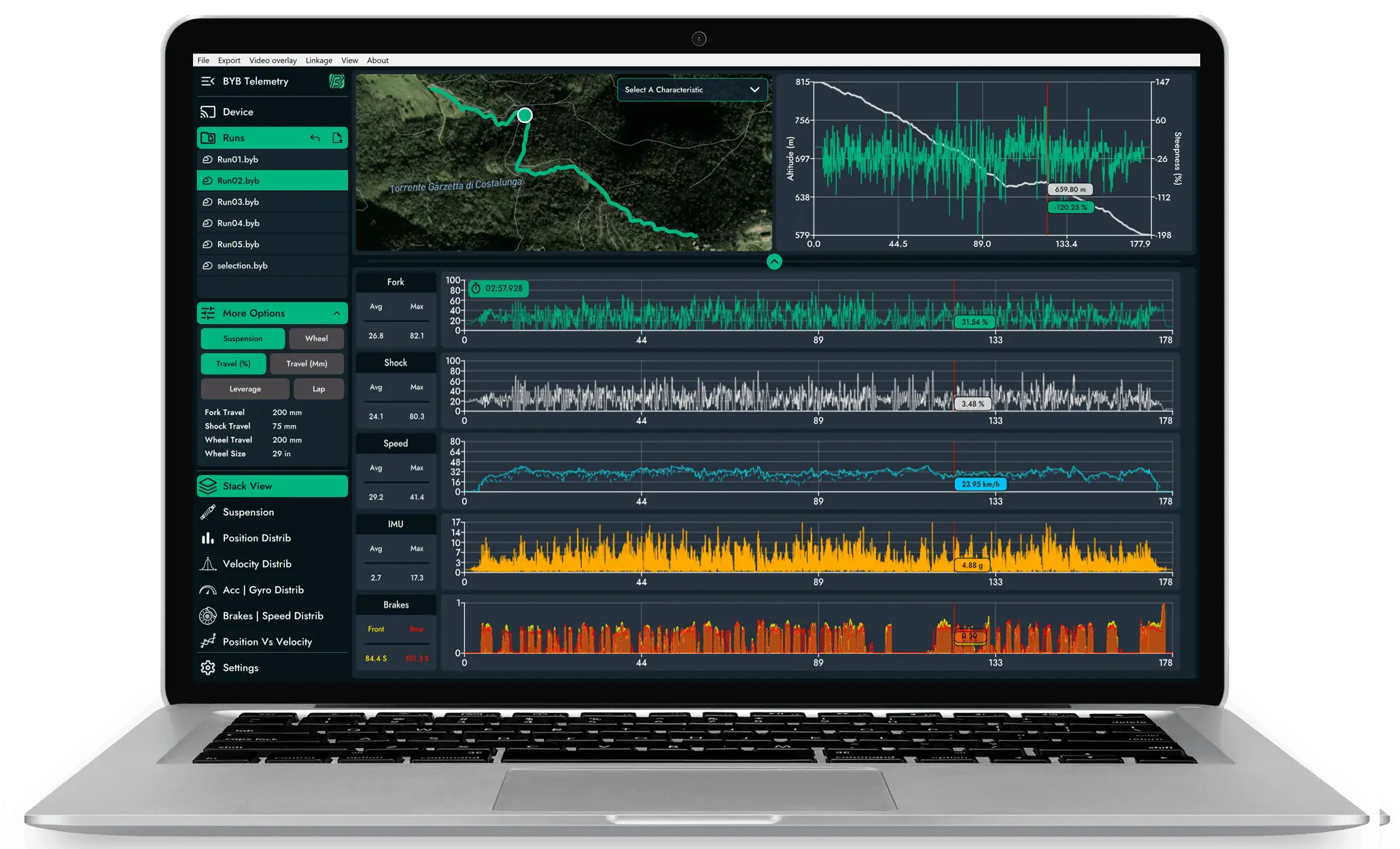The BYB Telemetry desktop software showing one recorded run: a GPS trace, an altitude and steepness plot, and stacked fork, shock, speed, IMU and brake channels.