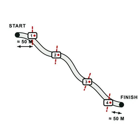 Open lap