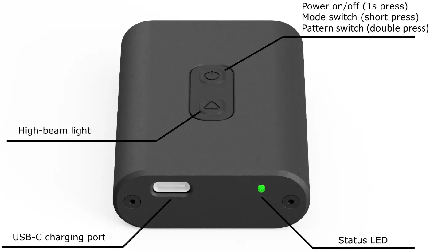 Buttons, status LED and USB-C port