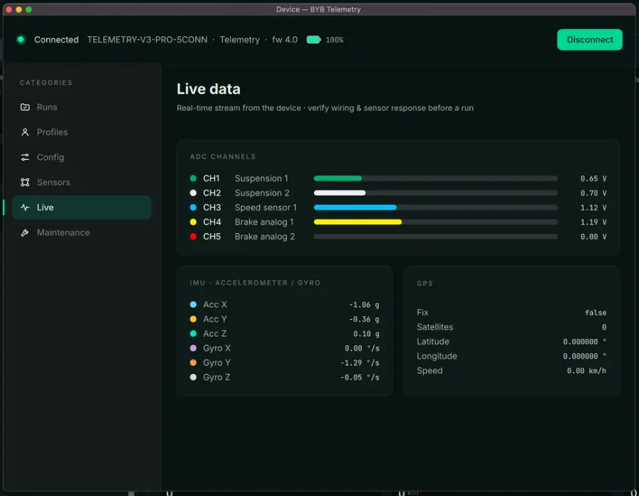 PC software — live data