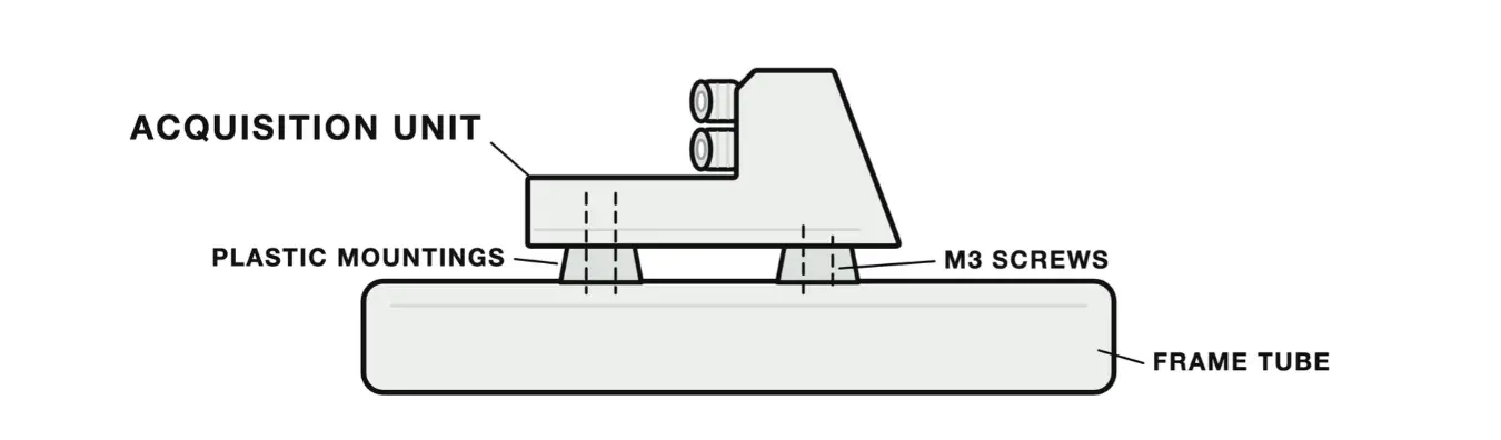Acquisition unit — mounting assembly