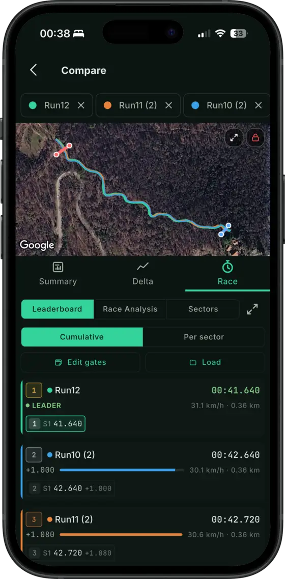 The BYB Telemetry app comparing three runs of one descent: their lines overlaid on a satellite map, and a leaderboard ranking them by time, each with its gap to the leader, average speed and sector time.