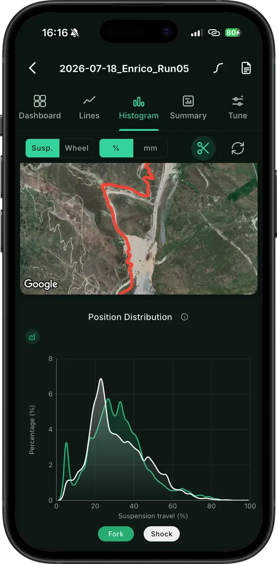 The BYB Telemetry app showing a position distribution for one run, fork against shock, above a satellite map of the trail.