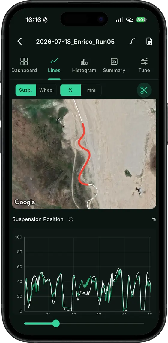 The BYB Telemetry app's Lines view: fork and shock position plotted against time, above a satellite map of the section.