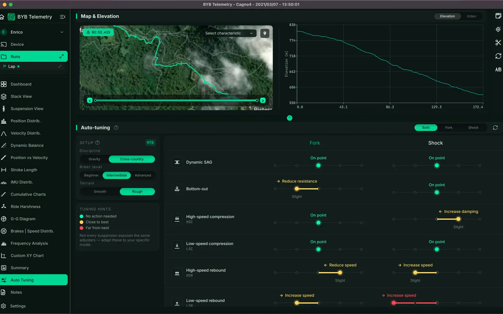 The BYB Telemetry desktop software's auto-tuning panel, proposing a change per adjuster for fork and shock — dynamic sag, bottom-out, and high and low speed compression and rebound — from the rider's level and the terrain.