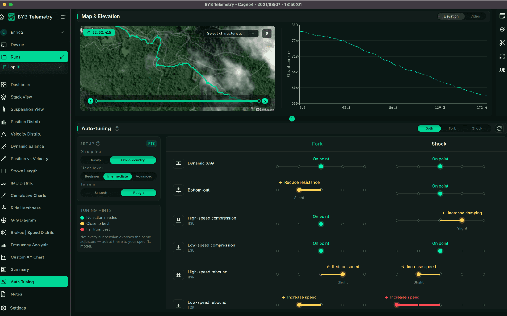 The BYB Telemetry desktop software's auto-tuning panel, proposing a change per adjuster for fork and shock — dynamic sag, bottom-out, and high and low speed compression and rebound — from the rider's level and the terrain.