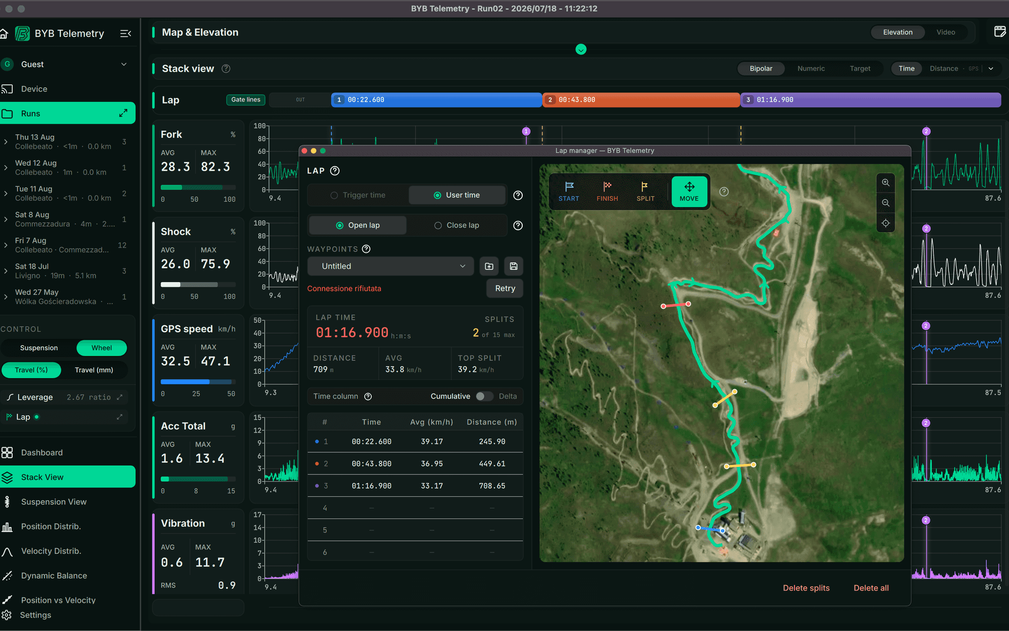 The BYB Telemetry desktop software timing a lap at 01:16.980, with its splits, its top split and its waypoints marked on the track map.