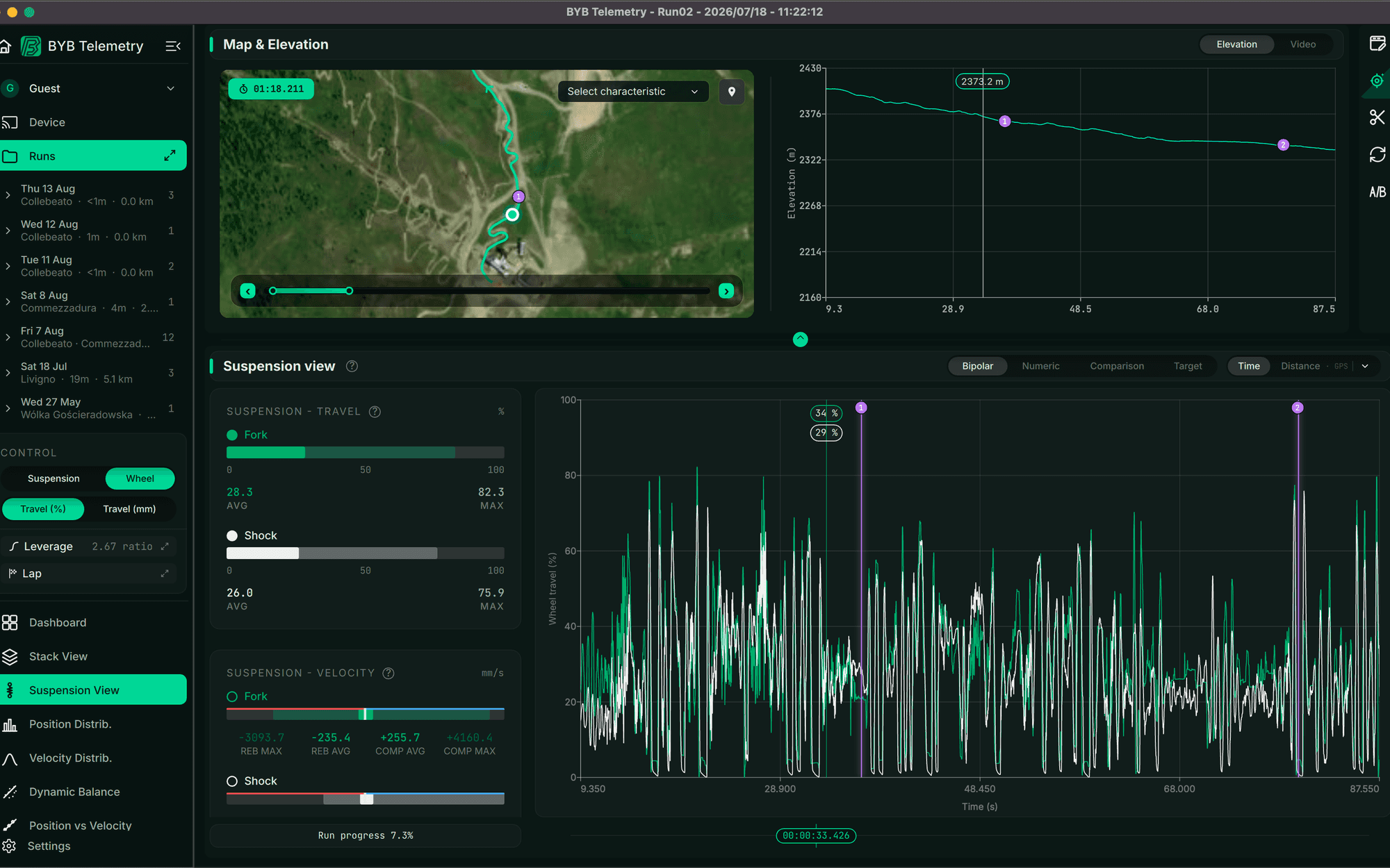 The BYB Telemetry desktop software showing fork and shock travel and velocity together, with the control that switches the axis between millimetres and per cent of available travel.