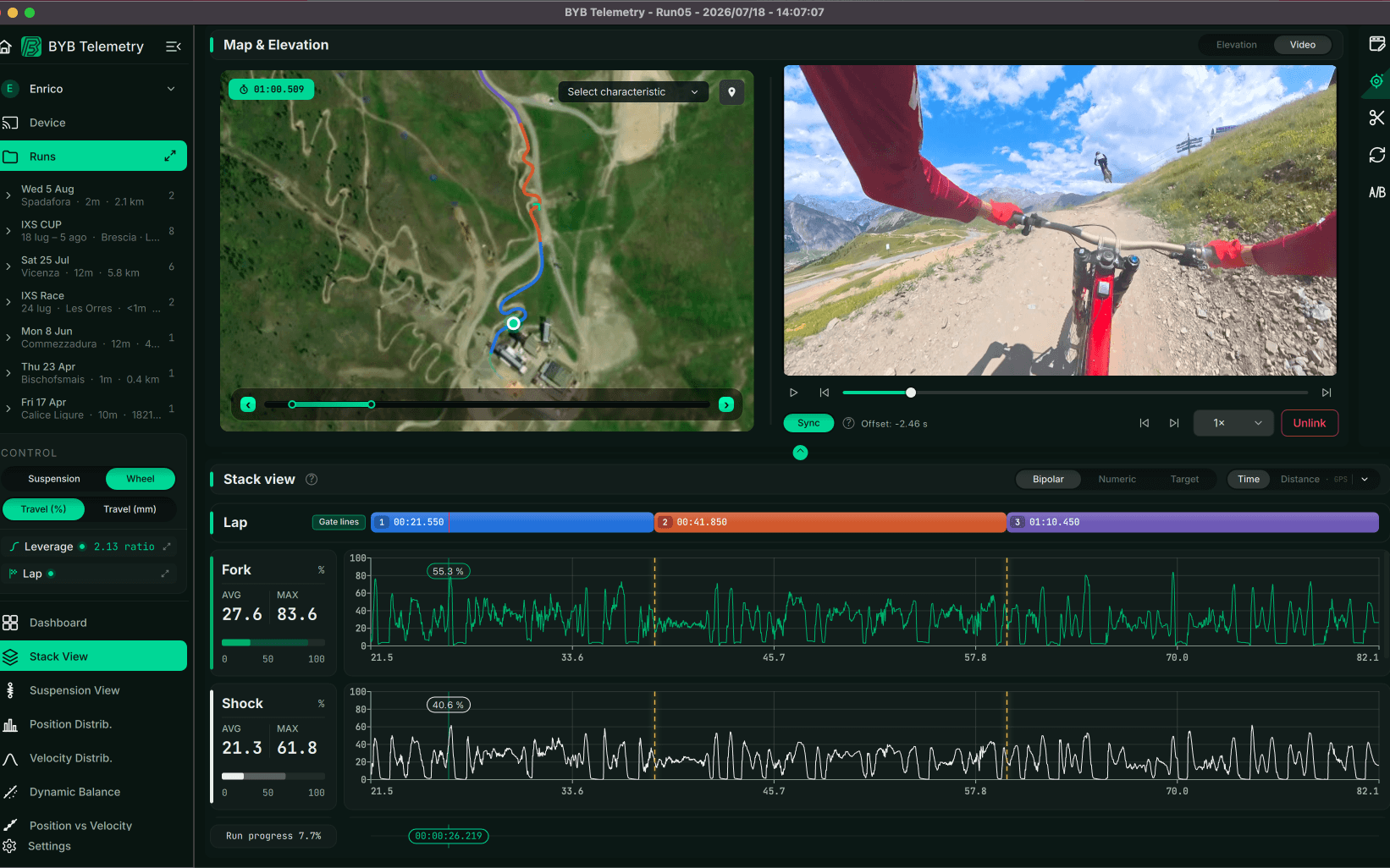 The BYB Telemetry desktop software playing a run's on-board video beside the map, the elevation profile and the fork and shock traces, all moving on one cursor.