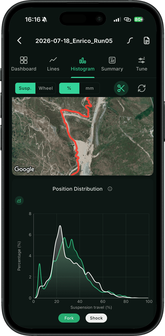The BYB Telemetry app showing a position distribution for one run, fork against shock, above a satellite map of the trail.