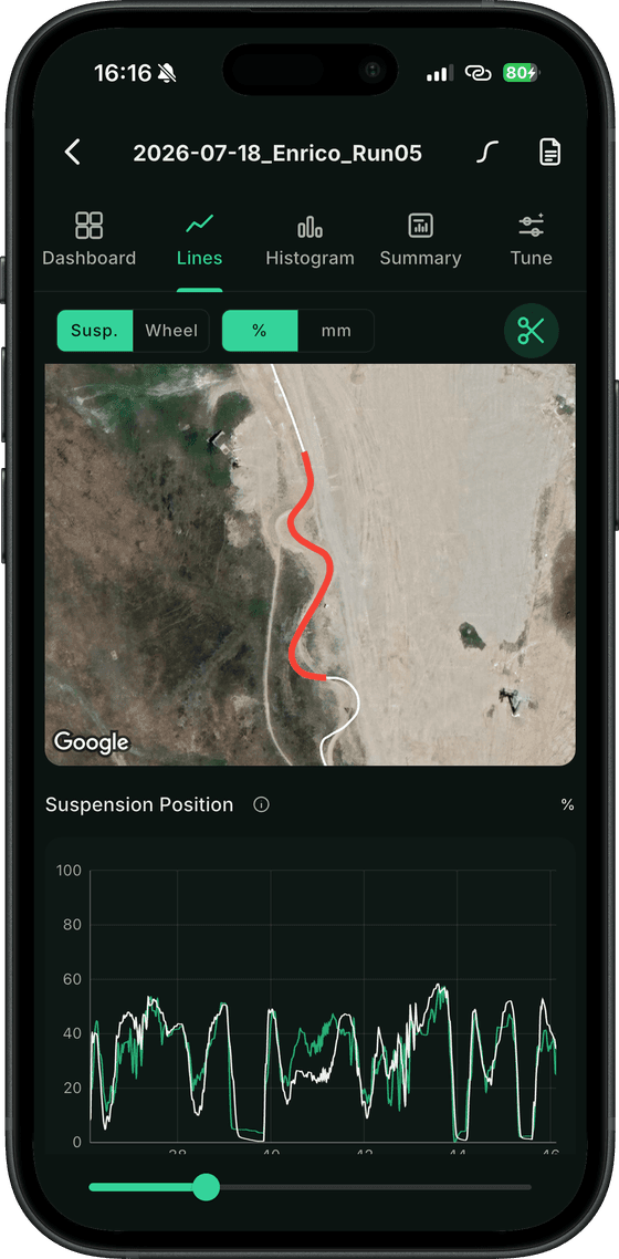 The BYB Telemetry app's Lines view: fork and shock position plotted against time, above a satellite map of the section.