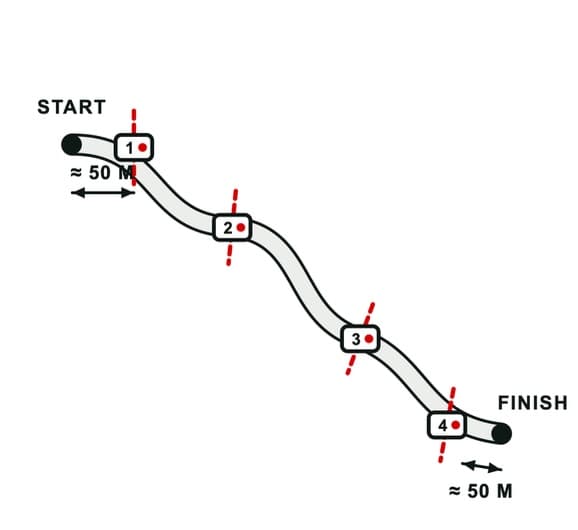 Open lap