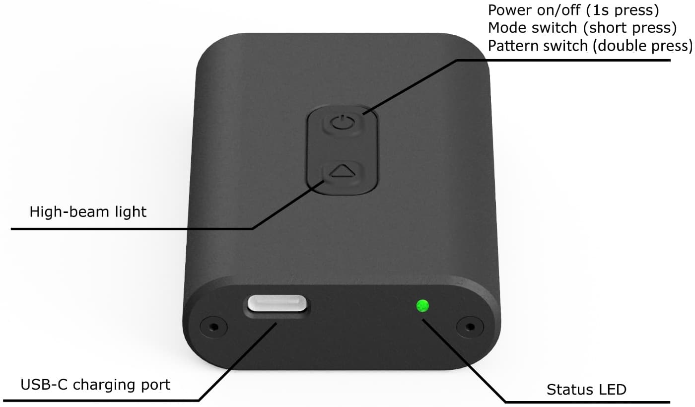 Buttons, status LED and USB-C port