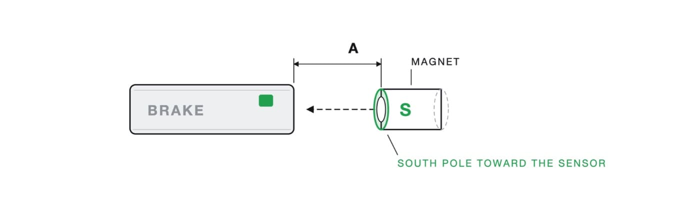 Brake sensor — magnet assembly