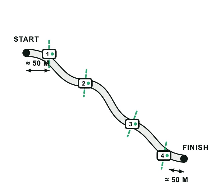 Open lap