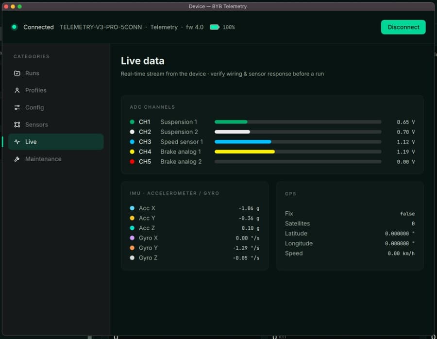 PC software — live data