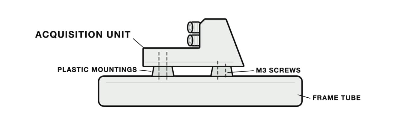 Acquisition unit — mounting assembly
