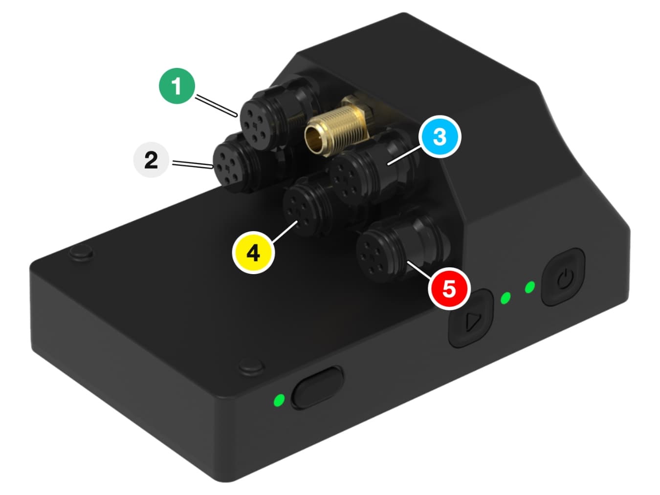 V3 Pro unit, numbered connectors