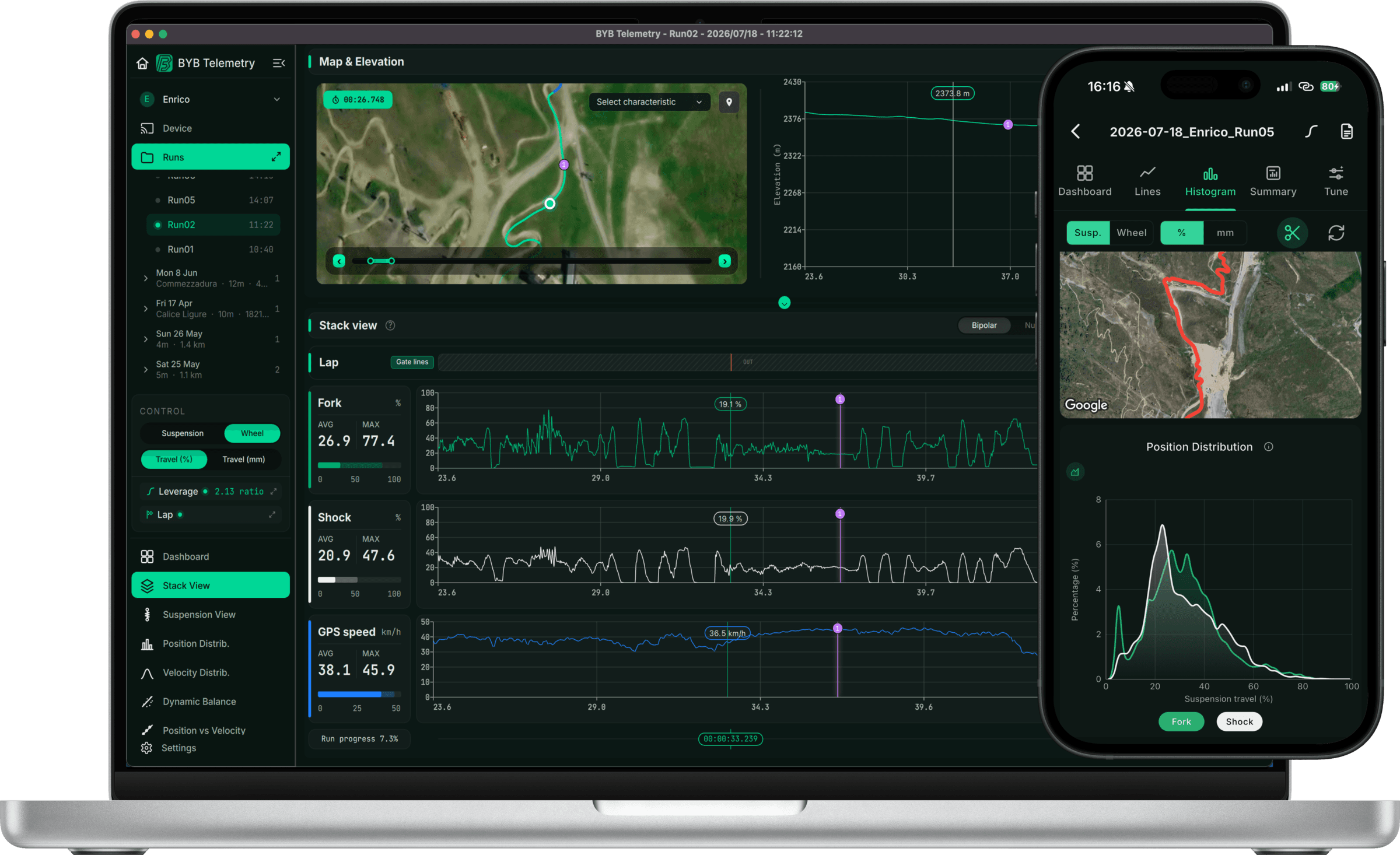 A laptop running the BYB Telemetry desktop software with one recorded run in stack view — fork travel, shock travel and GPS speed sharing a single time axis above a satellite map of the lap — beside a phone showing a second run in the mobile app as a position distribution curve for front and rear.