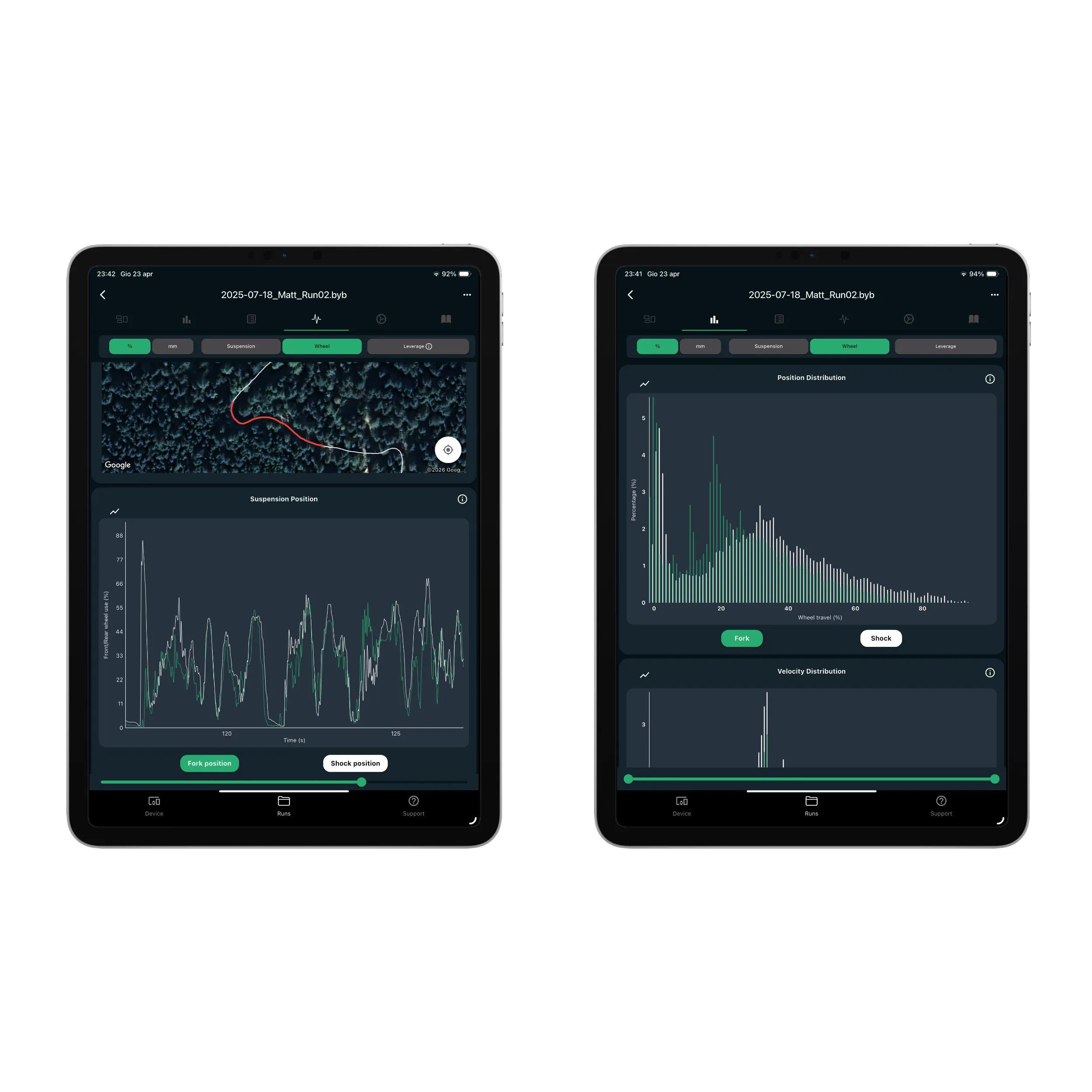 Telemetry V3