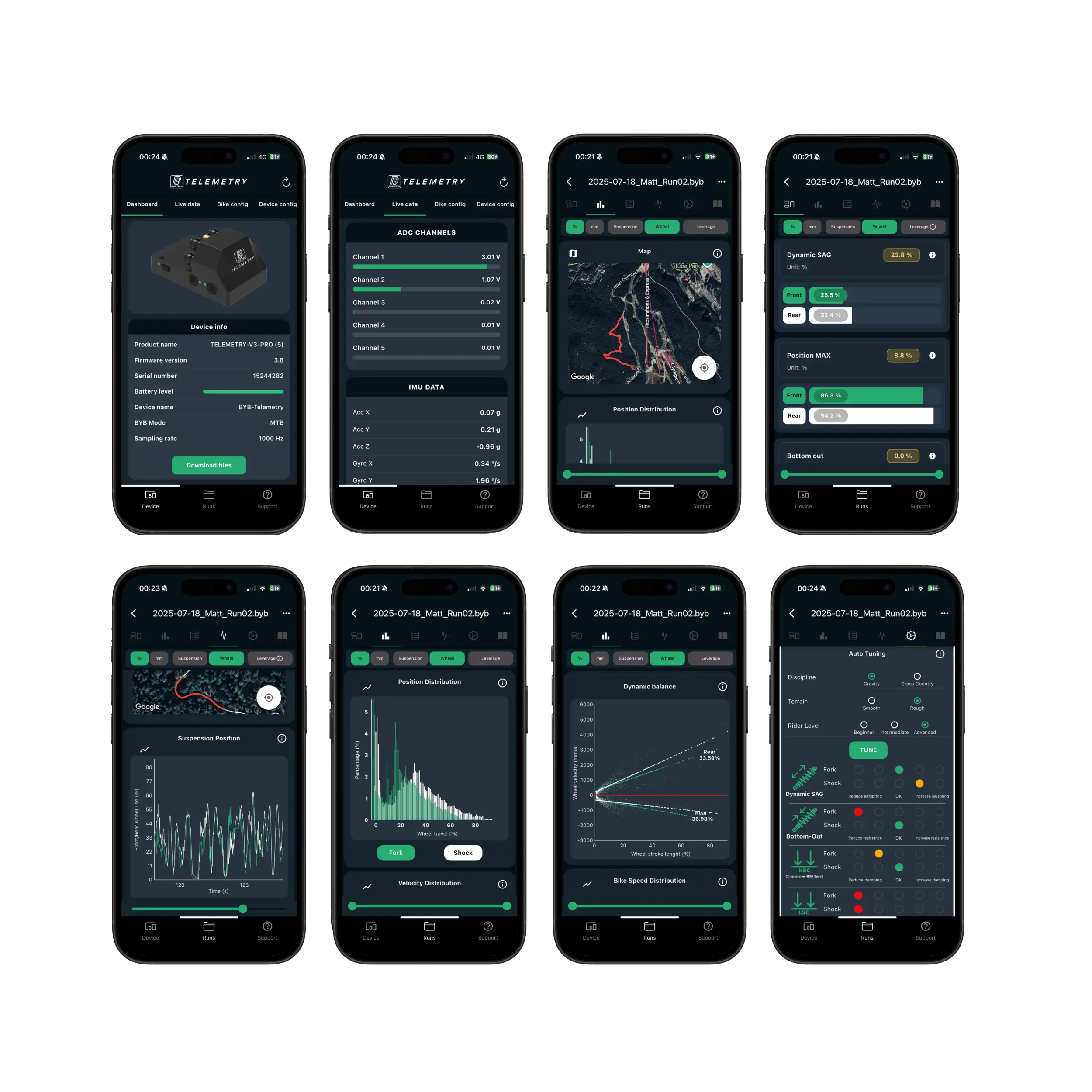 Telemetry V3 Pro - Acquisition unit