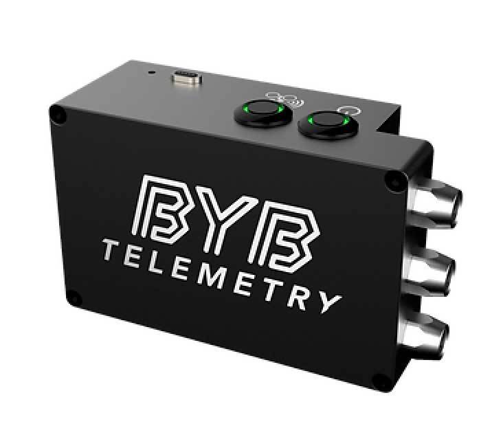 WHAT'S BYB TELEMETRY?